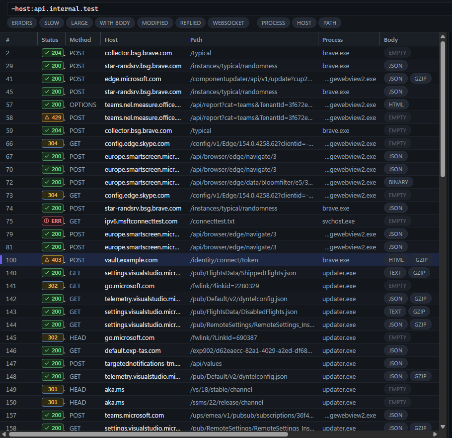 The NovaWire session list filtered with -host:, showing 204, 200, 429, 304, ERR and 403 statuses across Brave, Edge, Teams, Visual Studio and Vaultwarden traffic.